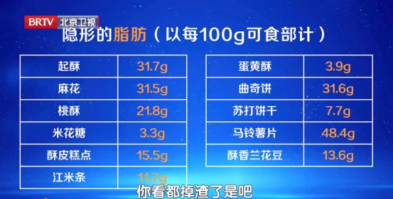 这样吃油，血管会越来越干净，帮你赶跑“坏”胆固醇，血脂稳稳降