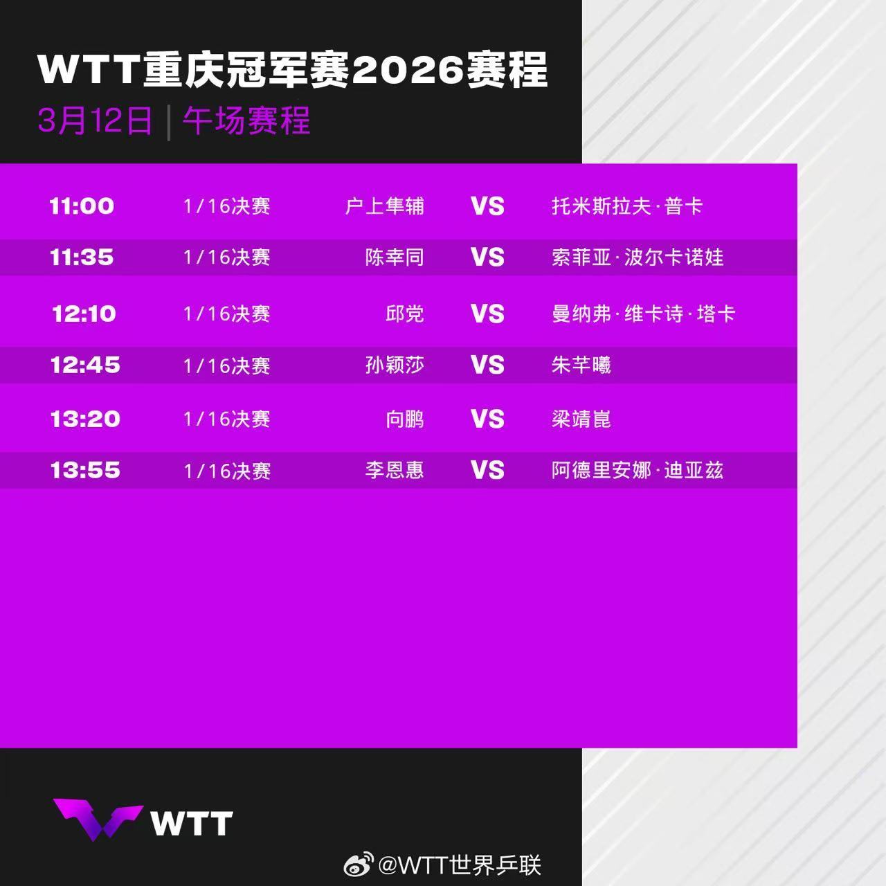 明日开赛！WTT重庆冠军赛首轮日程出炉