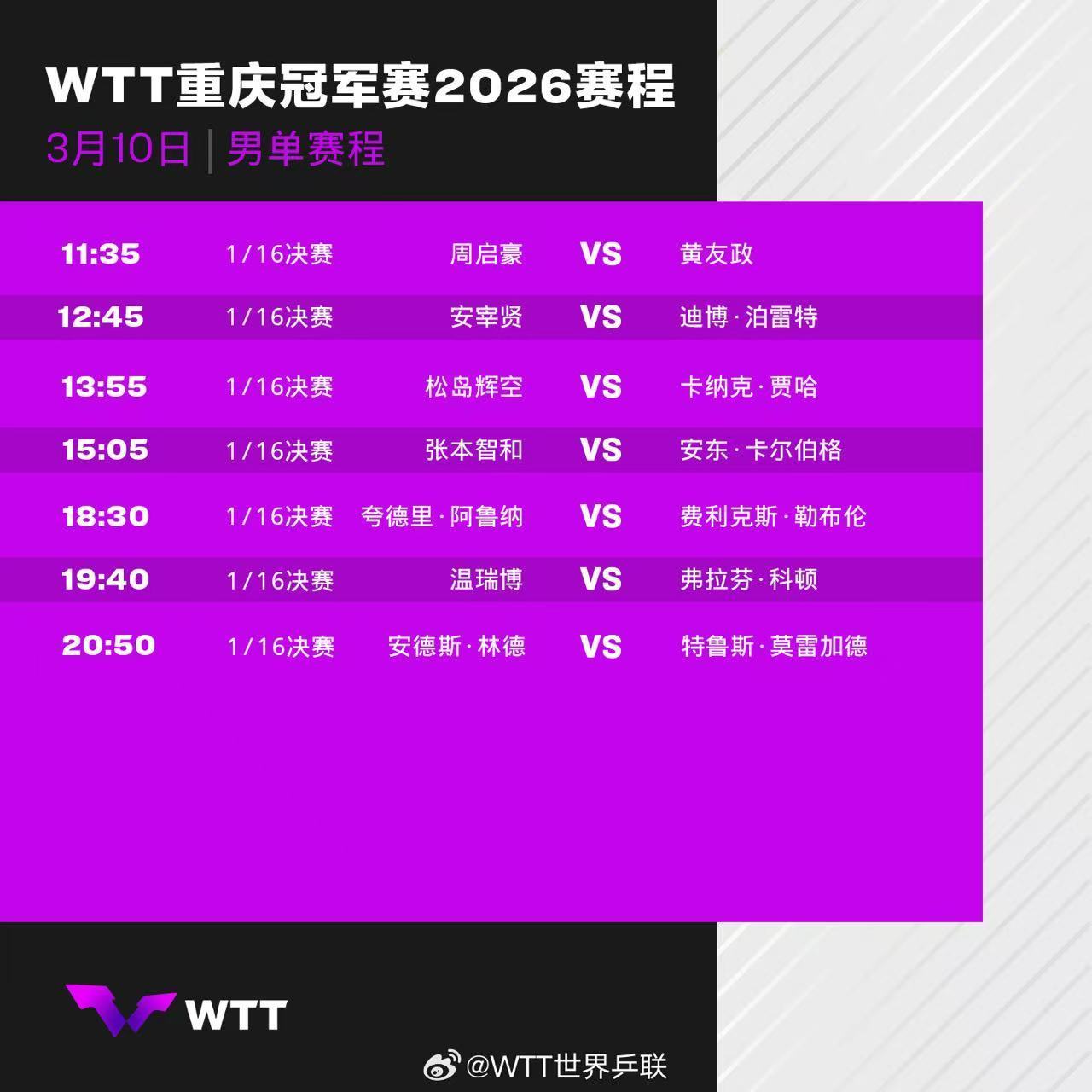 明日开赛！WTT重庆冠军赛首轮日程出炉