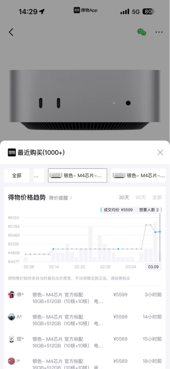 售罄！价格疯涨！“龙虾热”意外带火Macmini M4
