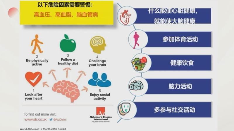 新春好“食”光 科学公开课：春节怎么吃大脑更年轻
