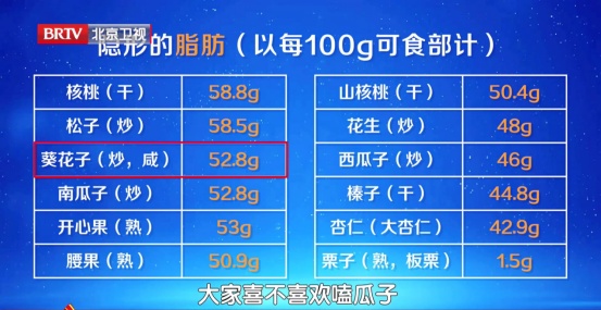 这样吃油，血管会越来越干净，帮你赶跑“坏”胆固醇，血脂稳稳降