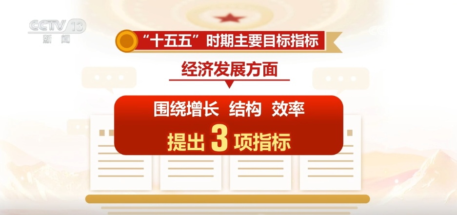 速览！2026年政府工作报告极简版来了→
