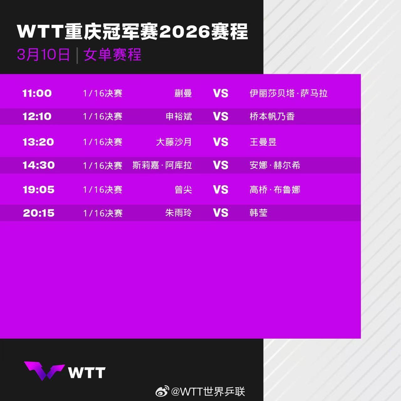 明日开赛！WTT重庆冠军赛首轮日程出炉
