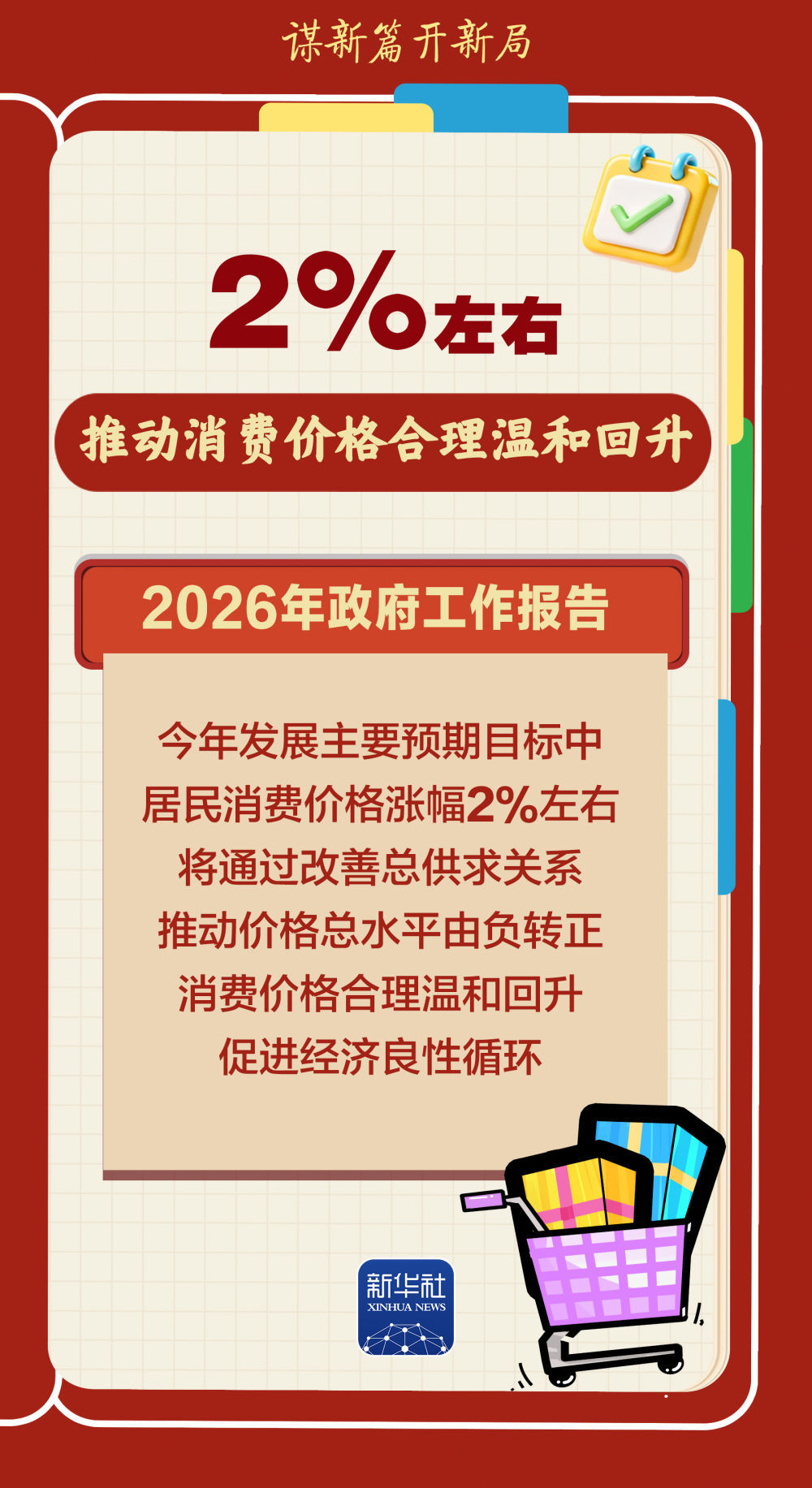谋新篇开新局|这些数字,透着暖暖的民生温度! 谋新篇开新局|这些数字,透着暖暖的民生温度!