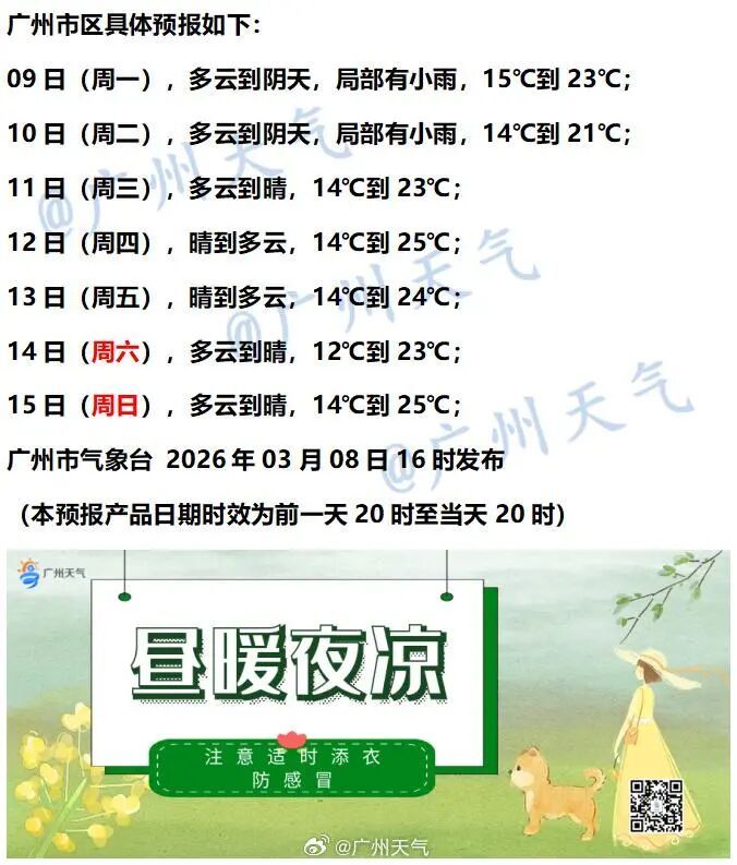 广东天气开启“变脸”模式：弱冷空气携雨来