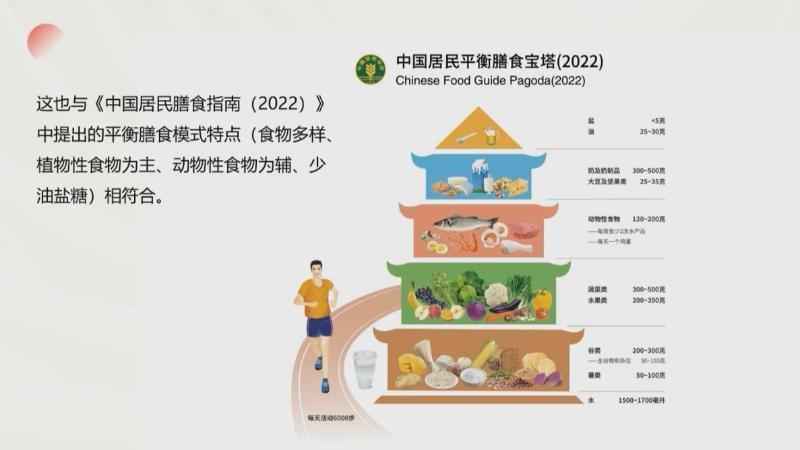 新春好“食”光 科学公开课：春节怎么吃大脑更年轻