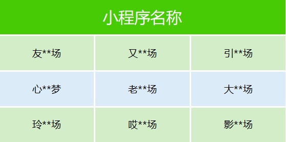 微信公告：近百部违规微短剧，下架