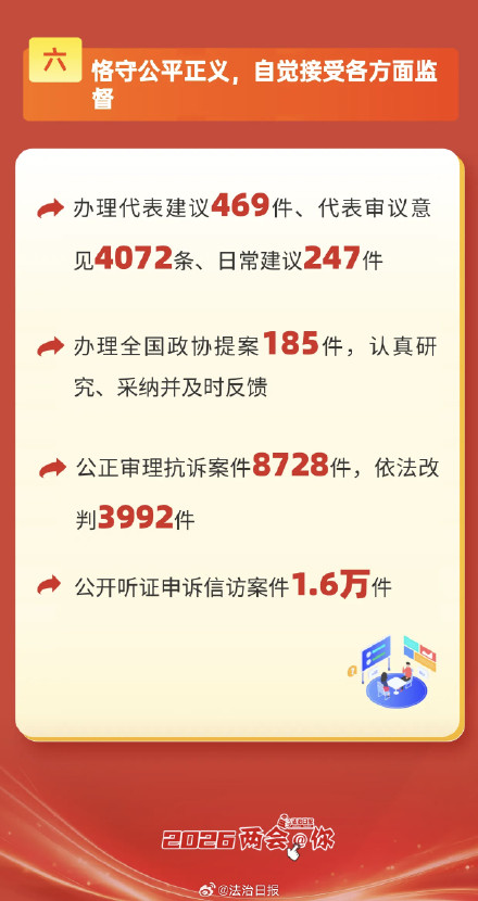 数读最高人民法院工作报告