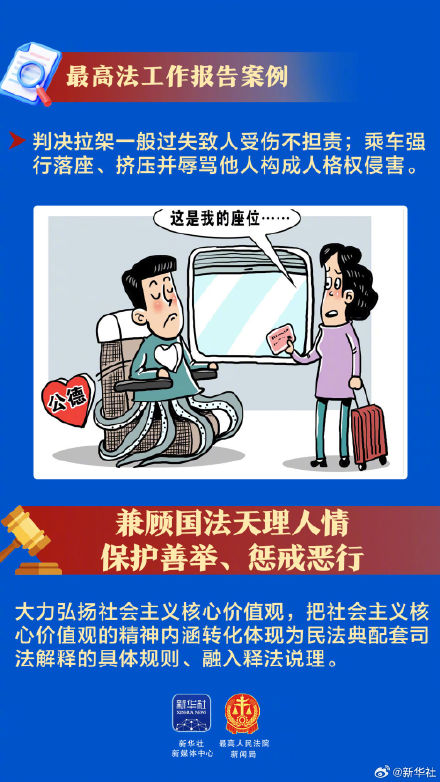 这些案例被最高法报告点名