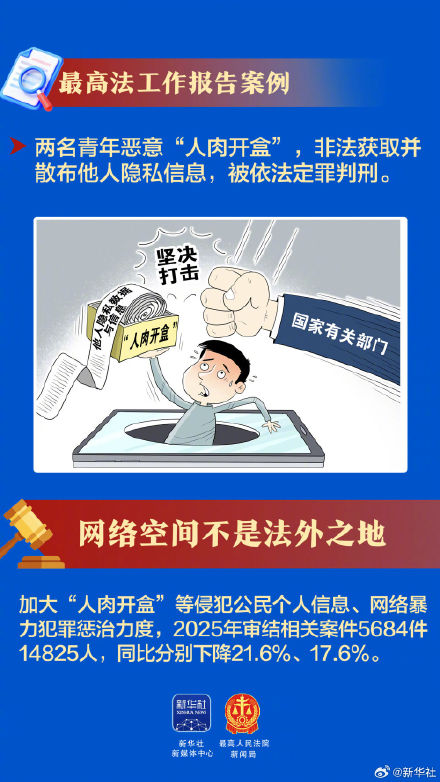 这些案例被最高法报告点名