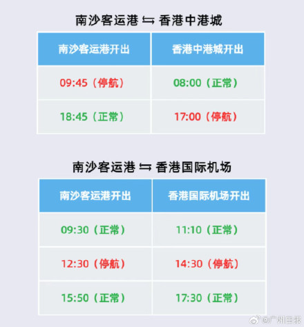 3月11日至3月23日南沙客运港往返香港部分航班停运