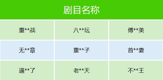 微信公告：近百部违规微短剧，下架