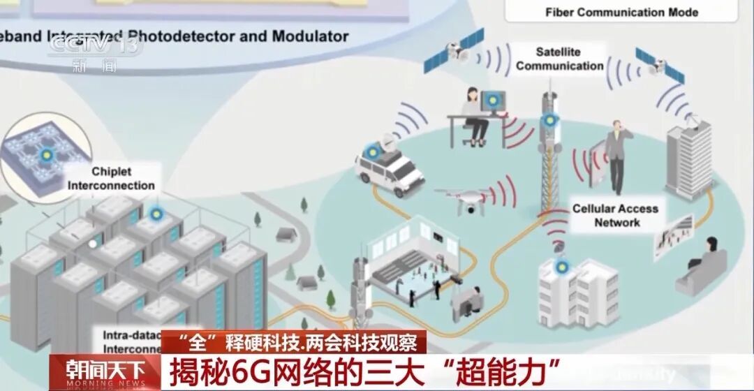 下载一部4K电影不到1秒！“6G网要来了”冲上热搜第一