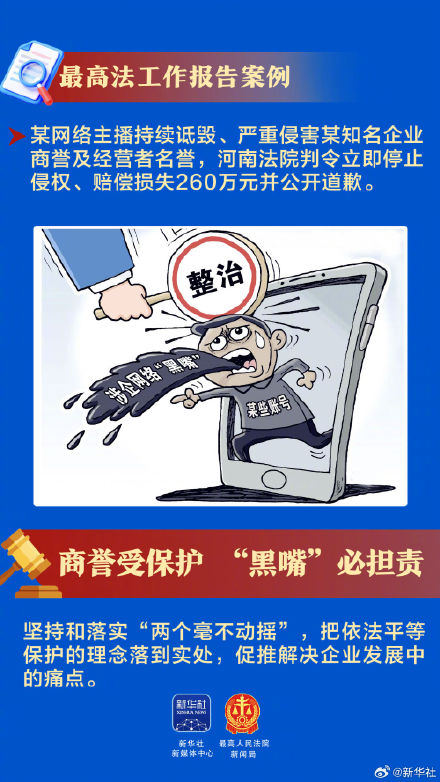 这些案例被最高法报告点名