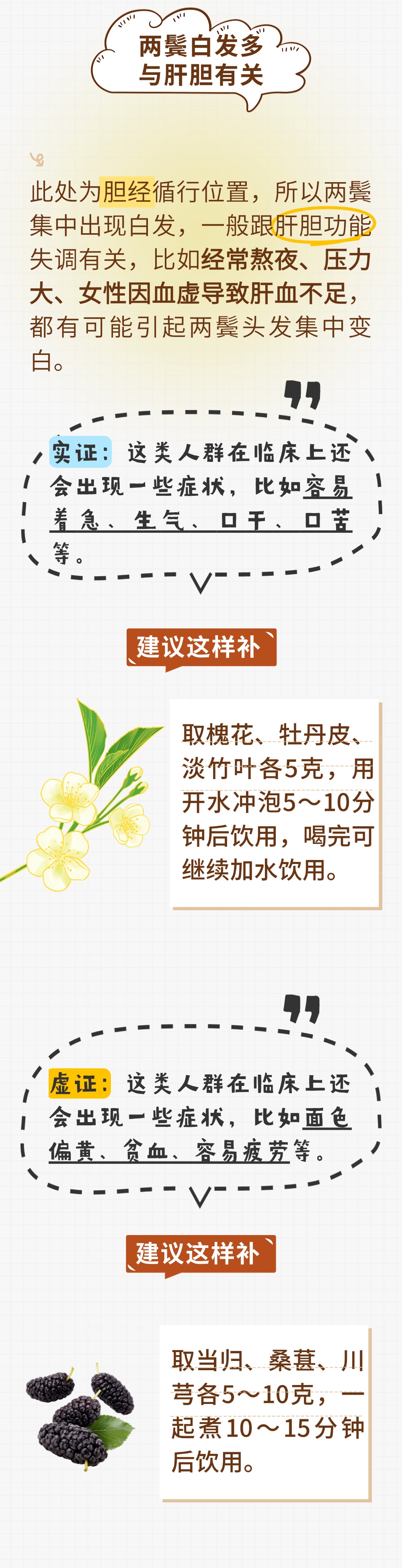 白发长在哪,病就从哪来?做好4件事,帮您拥有一头秀发 白发长在哪,病就从哪来?做好4件事,帮您拥有一头秀发