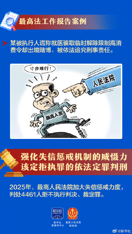 这些案例被最高法报告点名