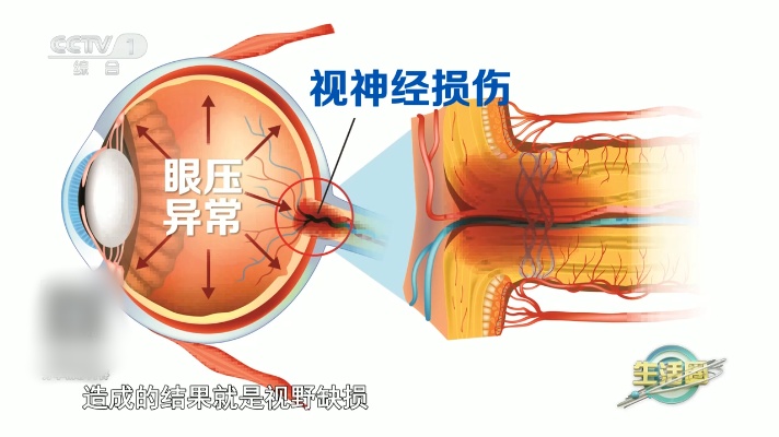 听劝，别再关灯玩手机了