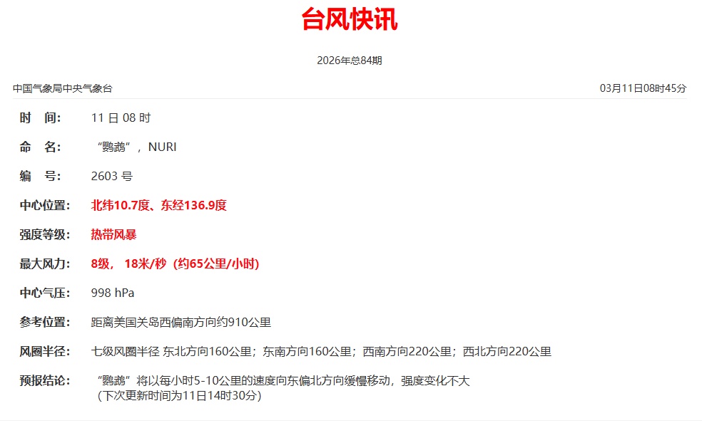 今年第3号台风“鹦鹉”生成 今年第3号台风“鹦鹉”生成