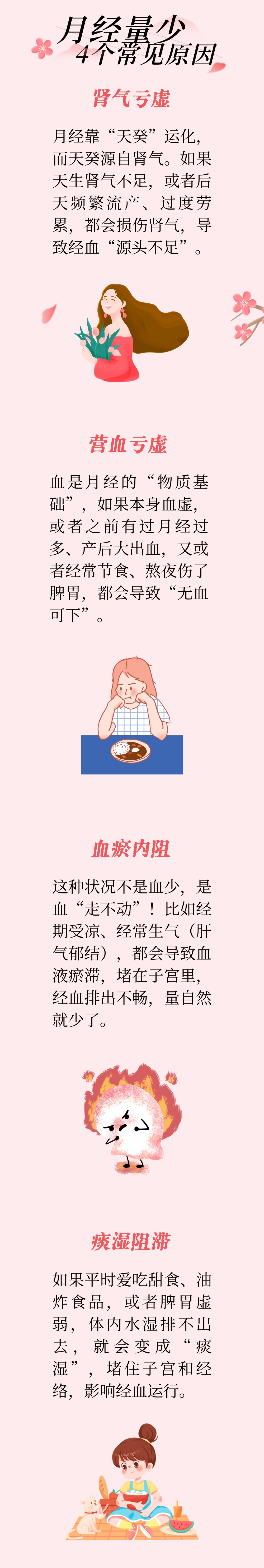 月经量少=气血虚?别瞎补!4款药膳对症调理,越补越养 月经量少=气血虚?别瞎补!4款药膳对症调理,越补越养