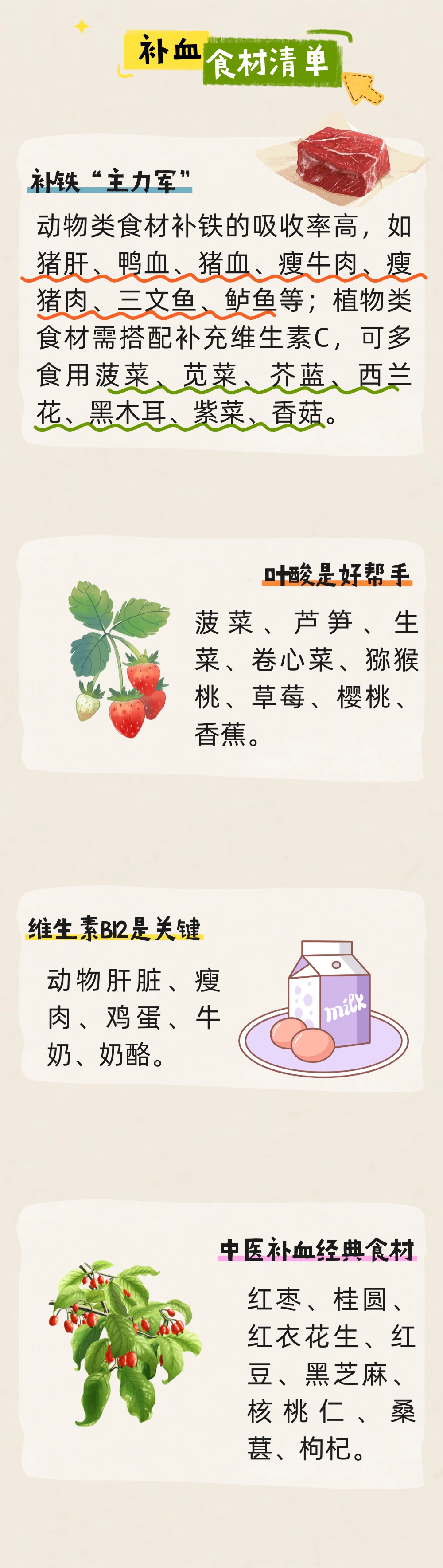 总觉头晕乏力、手脚冰凉？可能是气血不足了！初春这样吃，助您迅速“回血”