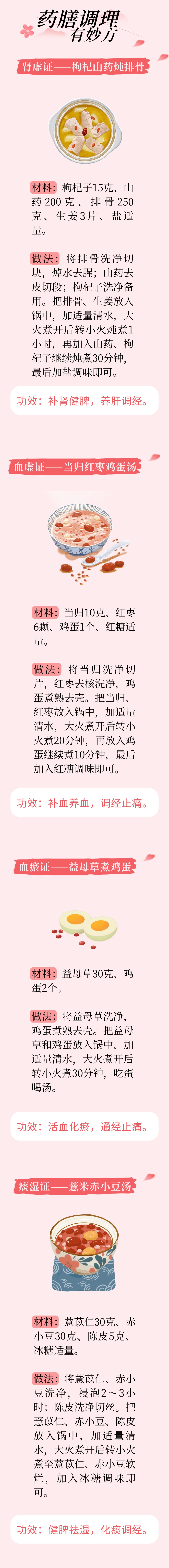 月经量少=气血虚?别瞎补!4款药膳对症调理,越补越养 月经量少=气血虚?别瞎补!4款药膳对症调理,越补越养