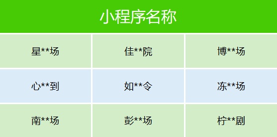 微信公告：集体下架部分违规微短剧剧目和小程序