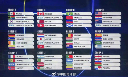 “特朗普欢迎伊朗来参加世界杯”!伊方回应 “特朗普欢迎伊朗来参加世界杯”!伊方回应