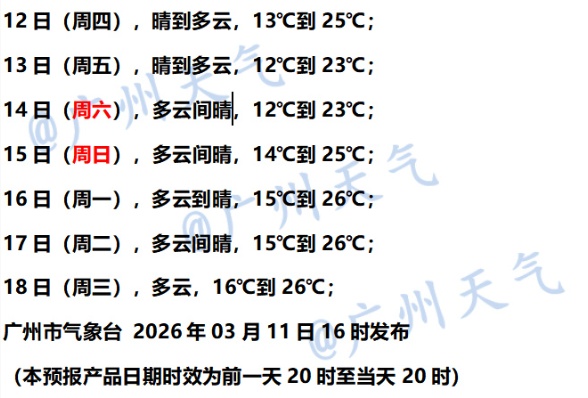 最低7℃!新冷空气今天到广东 最低7℃!新冷空气今天到广东