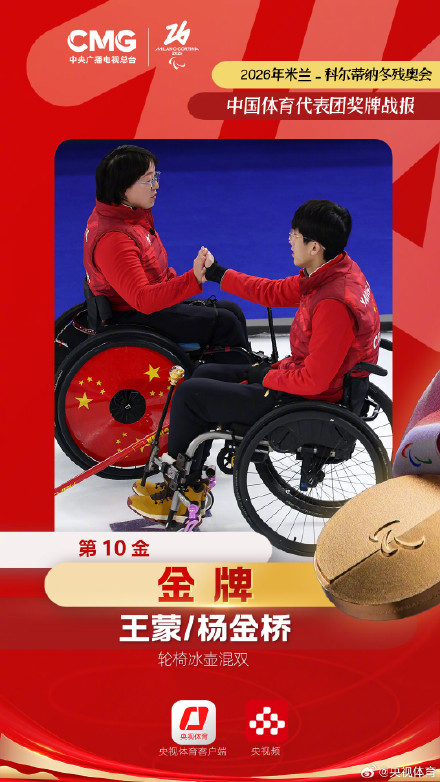 中国队夺米兰冬残奥会轮椅冰壶混双金牌
