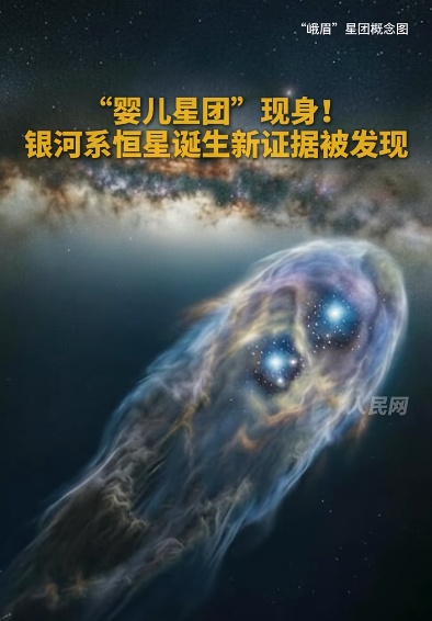 "婴儿星团"现身！银河系恒星诞生新证据被发现