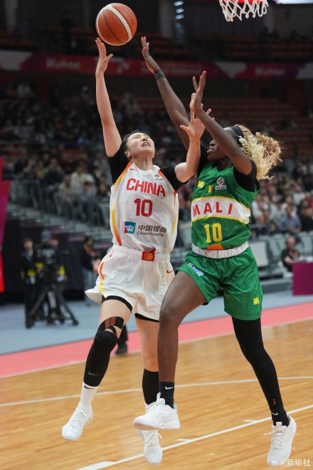 转发祝贺!中国女篮世界杯资格赛开门红 转发祝贺!中国女篮世界杯资格赛开门红