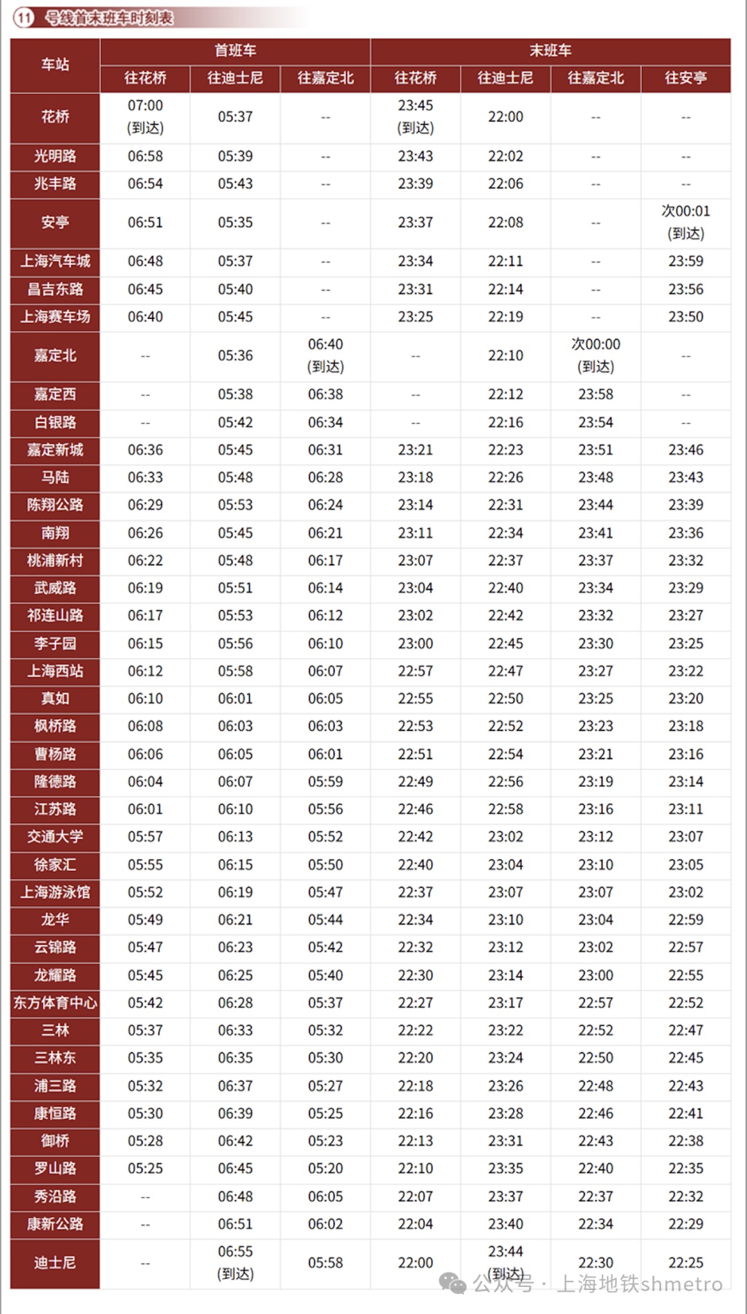 23万人即将涌入！上海F1浓度爆表，酒店预订最高暴涨38倍，车手全城被偶遇…部分道路交通管制，出行指南→