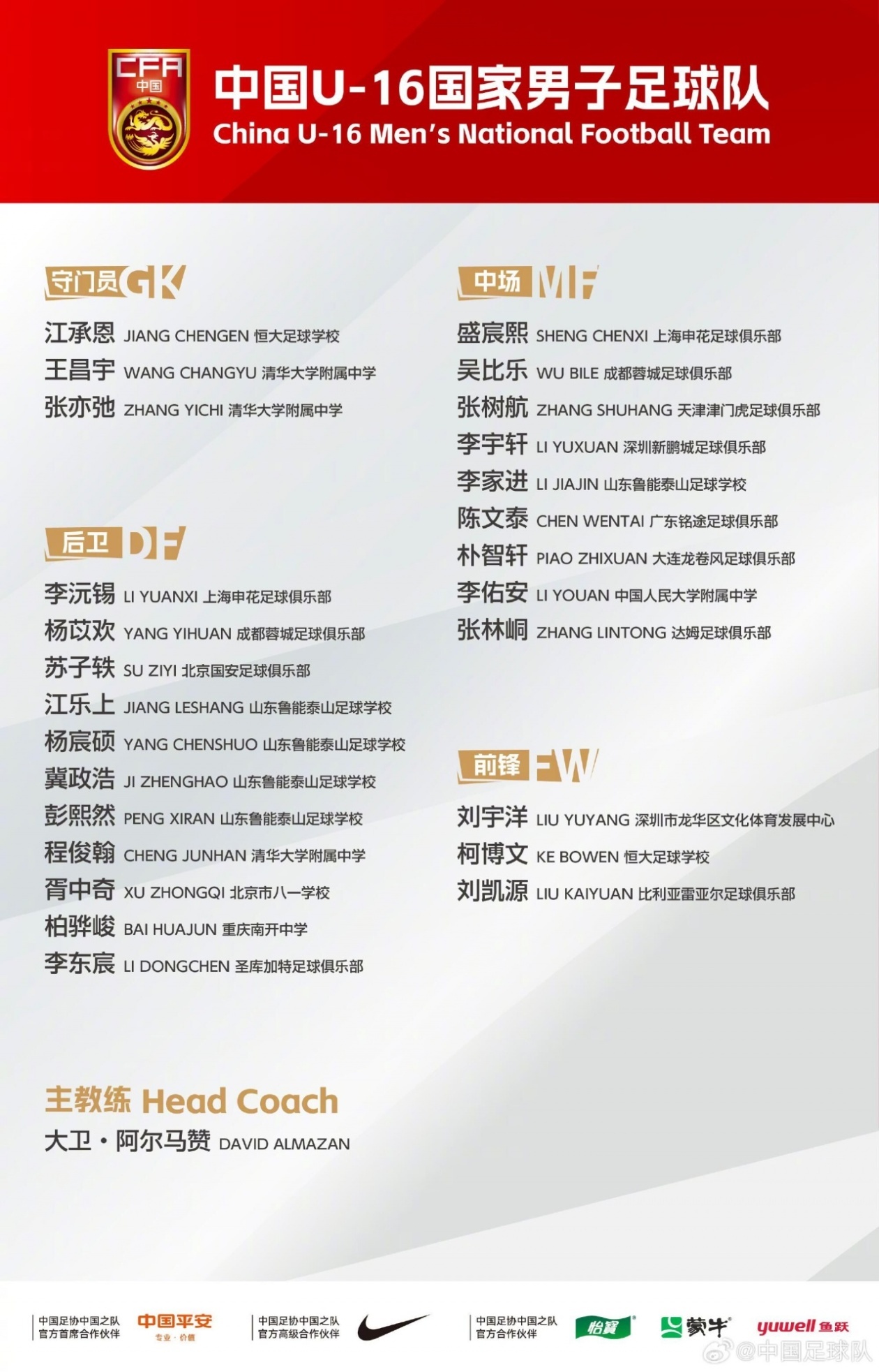 出战蒙太古杯 U16国足月底和法国、巴西等队过招