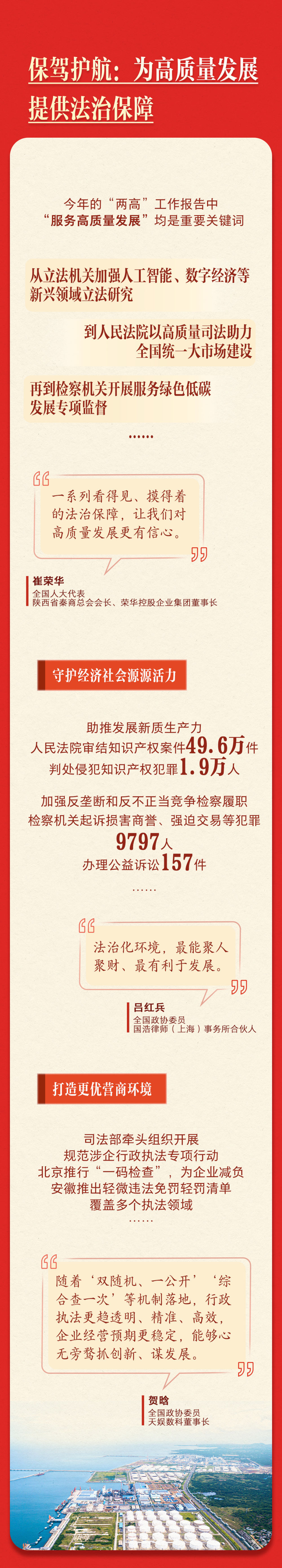 法治中国建设步伐铿锵
