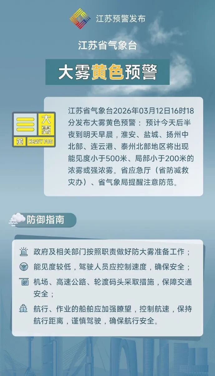 江苏发布大雾黄色预警