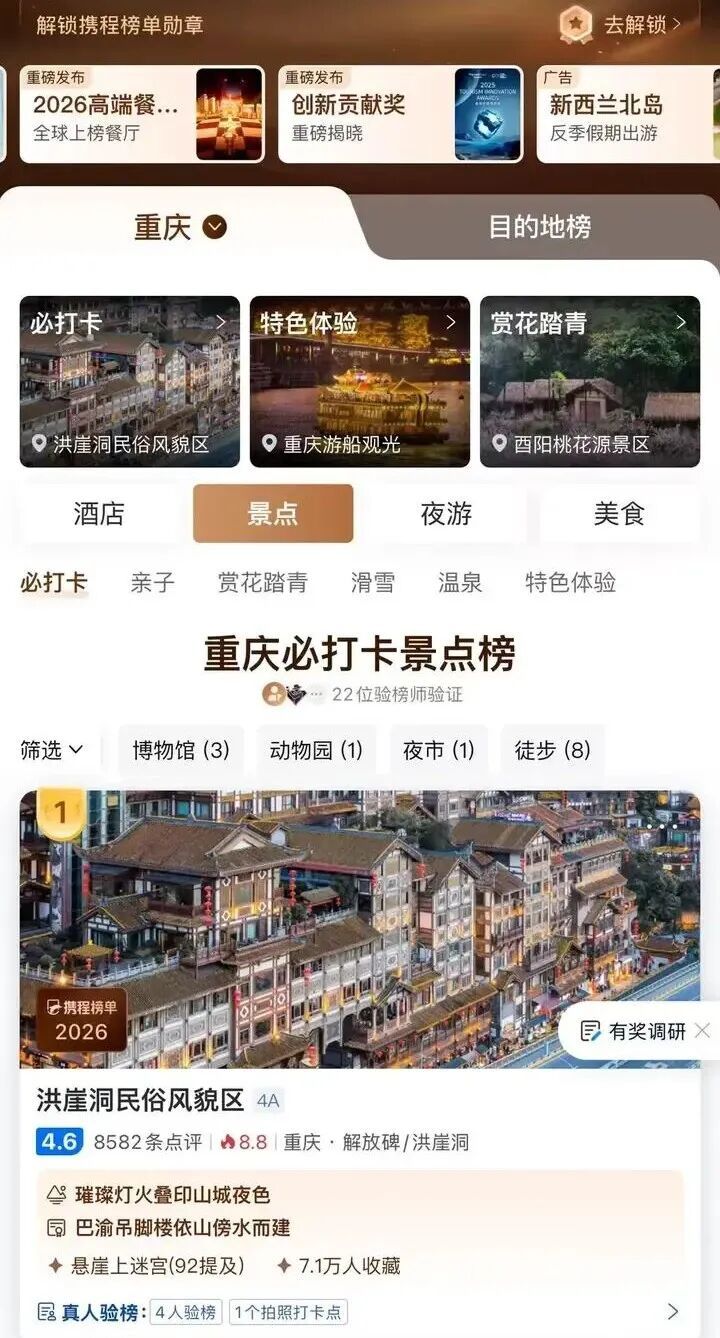 错峰游迎来“黄金期”,节后哈尔滨出发机票价格大降 错峰游迎来“黄金期”,节后哈尔滨出发机票价格大降