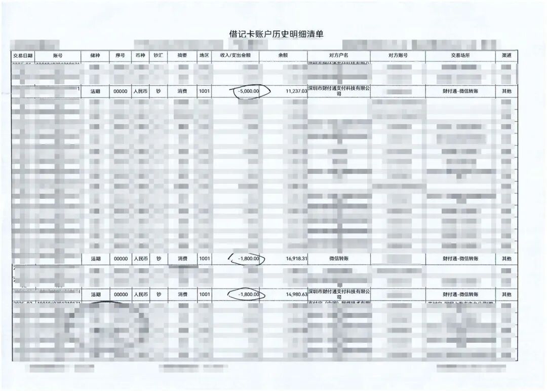 银行卡上十几万，竟然“蒸发”了?！上海警方提醒：家有独居老人要注意.....