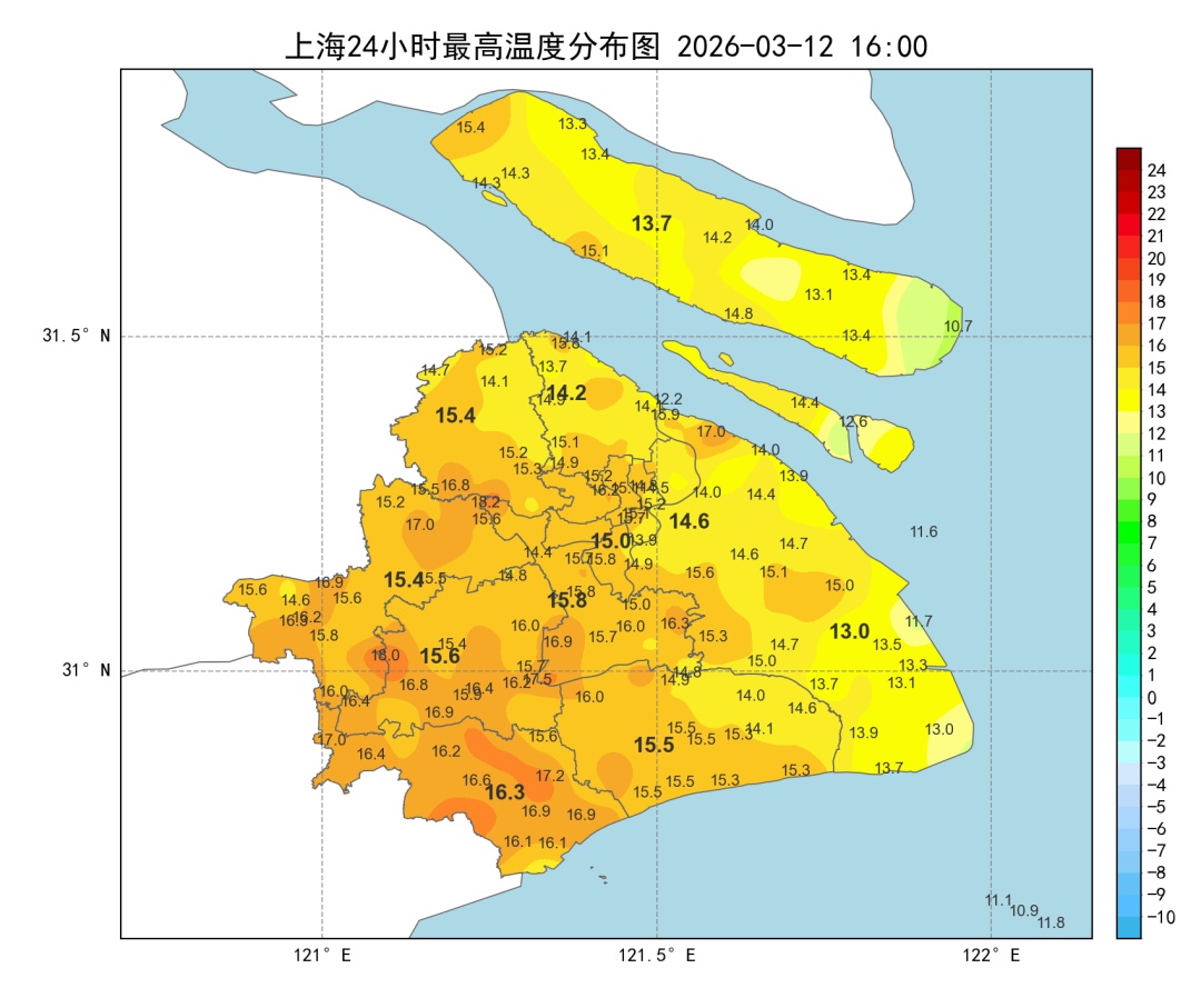 上海升温赛道开启！周六晴暖踏春，周日晴雨反转
