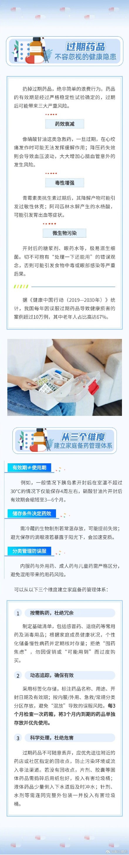 过期药品有隐患，家庭备药全攻略来了！