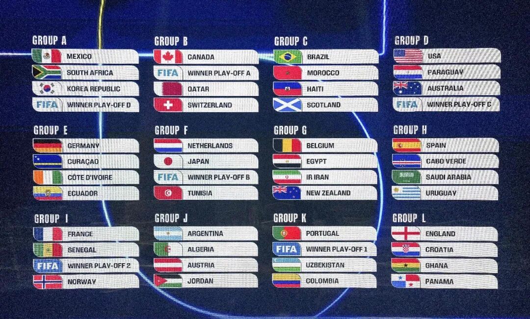 特朗普欢迎伊朗队参加世界杯，伊方：“绝不可能参赛”