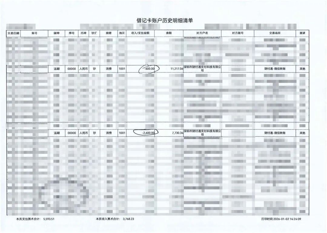 银行卡上十几万，竟然“蒸发”了?！上海警方提醒：家有独居老人要注意.....
