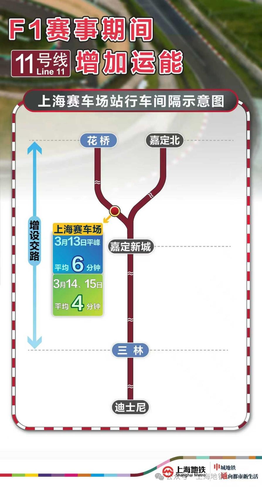 上海市民注意!大事件预警,23万车迷正在路上!有人住酒店花了38倍价钱,有人盯着1.8秒换胎看半天 上海市民注意!大事件预警,23万车迷正在路上!有人住酒店花了38倍价钱,有人盯着1.8秒换胎看半天
