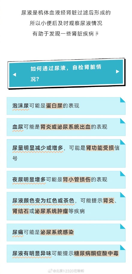 肾病≠肾虚！嘘嘘完，多看一眼就能发现……