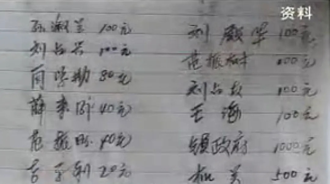 查出白血病,他说不治了!村民:砸锅卖铁也要救! 查出白血病,他说不治了!村民:砸锅卖铁也要救!