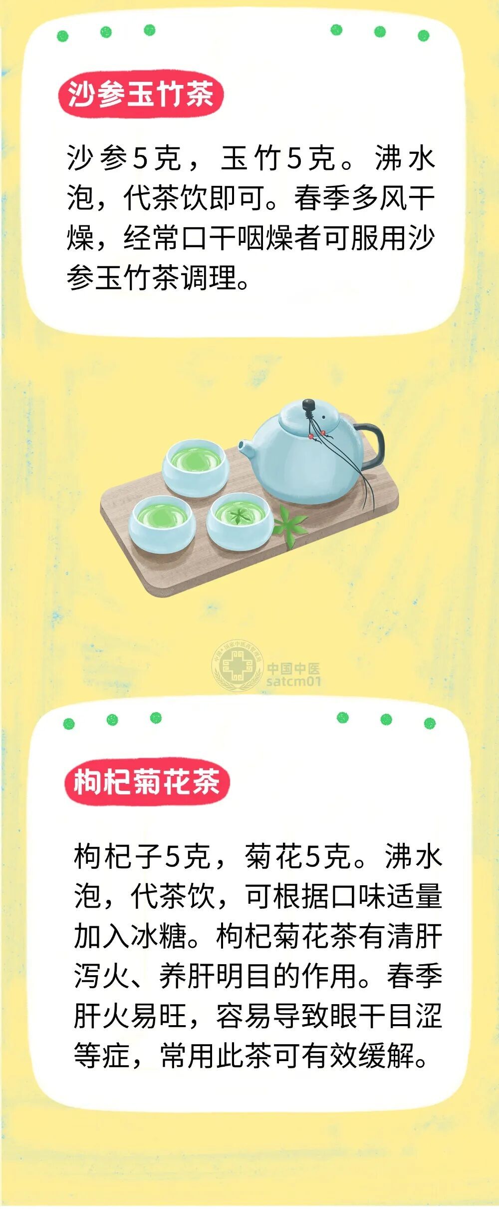 【健康养生】春季“上火”别乱治！找准根源，这些养生方法简单又管用