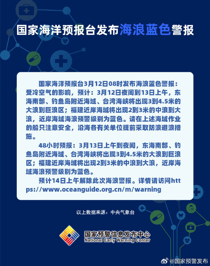 海浪蓝色警报：福建近岸海域将出现2到3米的中浪到大浪