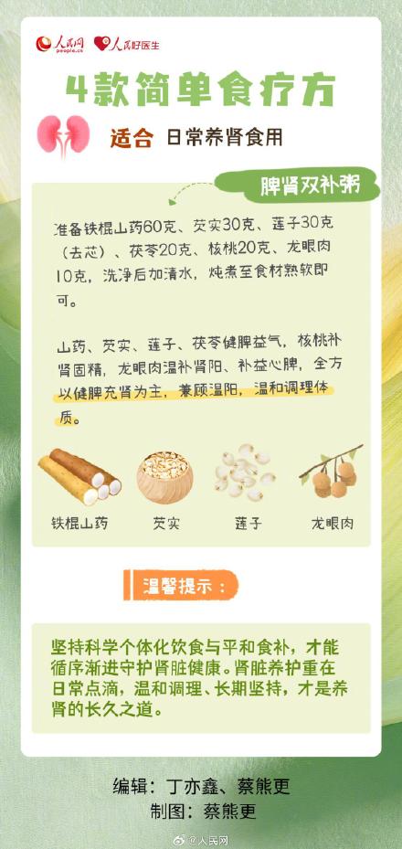 收藏!4款食疗方悄悄帮你养好肾 收藏!4款食疗方悄悄帮你养好肾