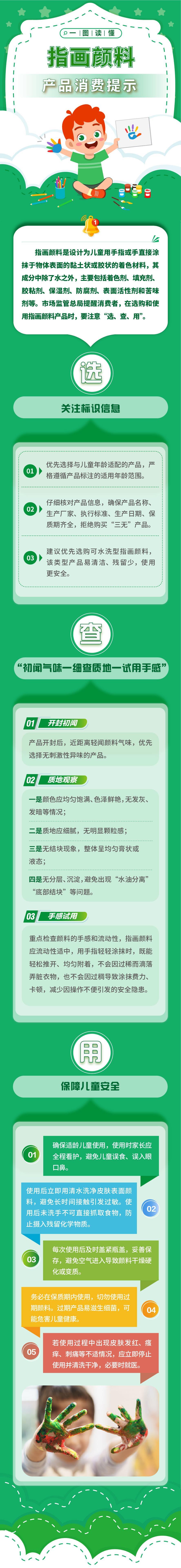 注意“选、查、用” 市场监管总局发布指画颜料产品消费提示