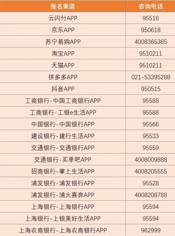 新一轮上海家电以旧换新、数码和智能产品购新线上补贴活动来了→